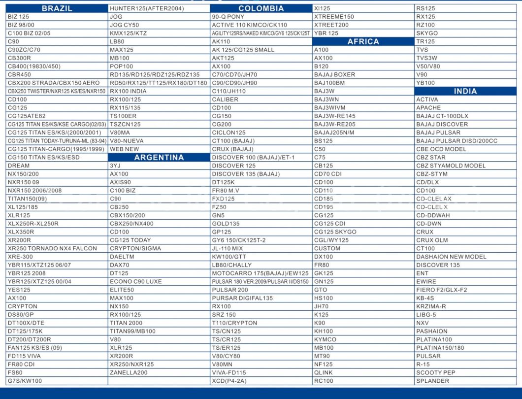 Motorcycle Part Motorcycle Absorber Front Fork Pipe