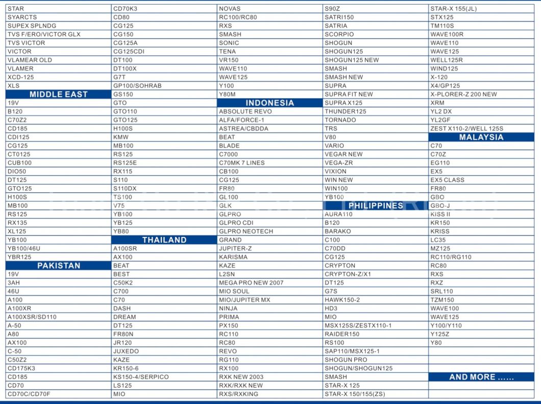 Motorcycle Part Motorcycle Absorber Front Fork Pipe